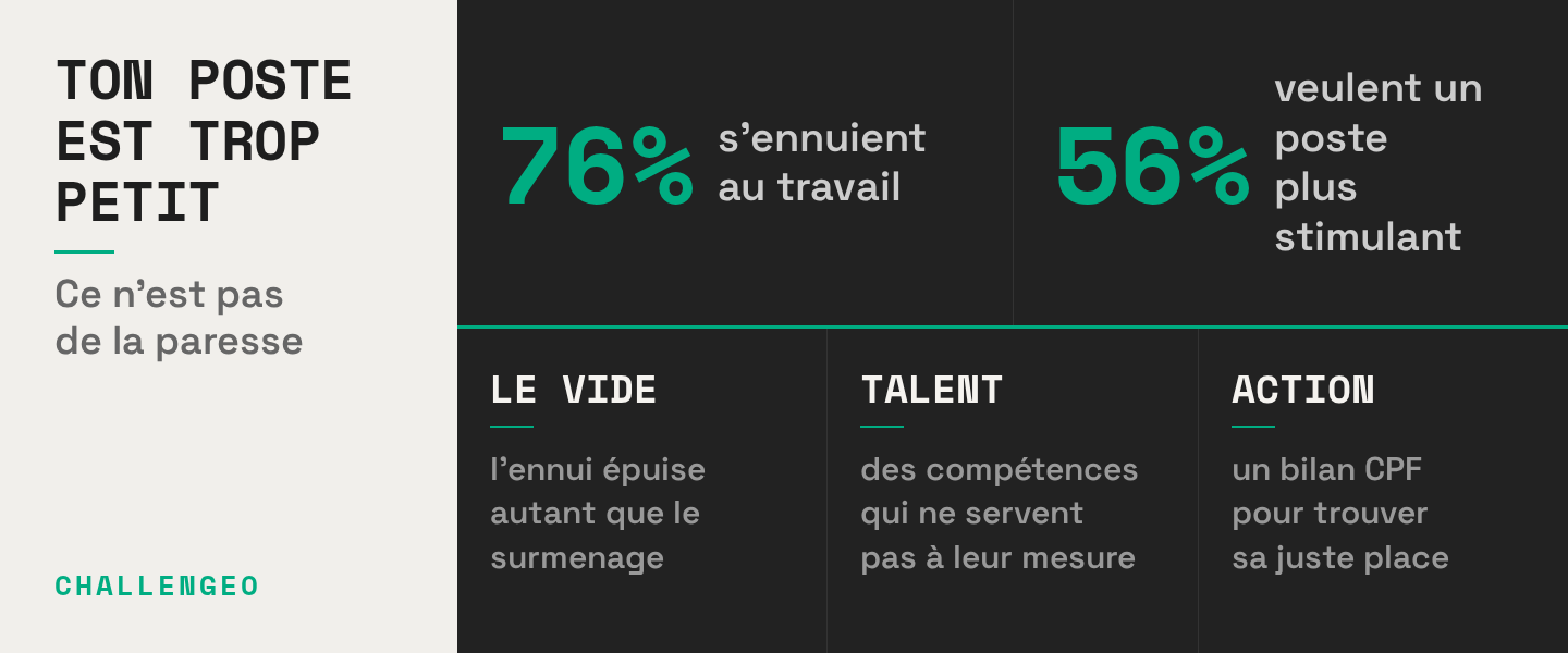Bore-out : le mal silencieux des salariés trop compétents