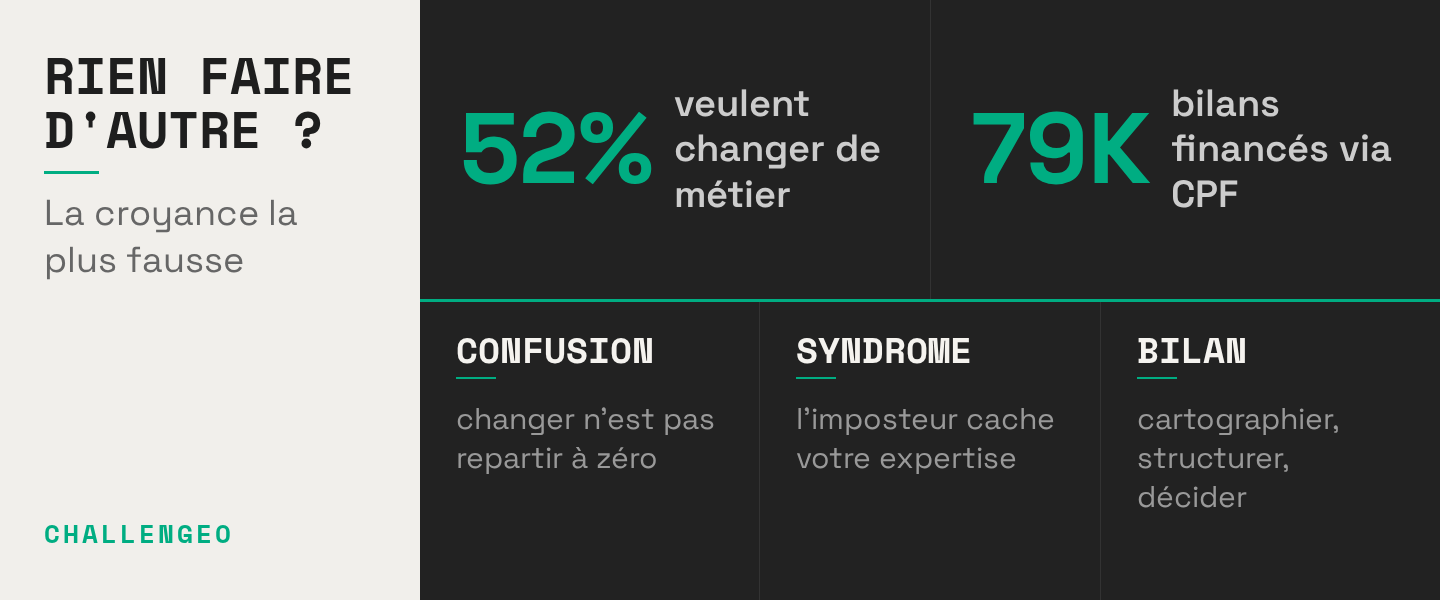 « Je ne sais rien faire » : la croyance qui freine tout