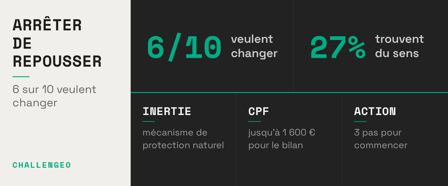 Nouvelle année, même malaise : et si 2026 était l'année où vous arrêtez de repousser ?